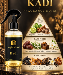 Kadi Home Perfume notes pyramid