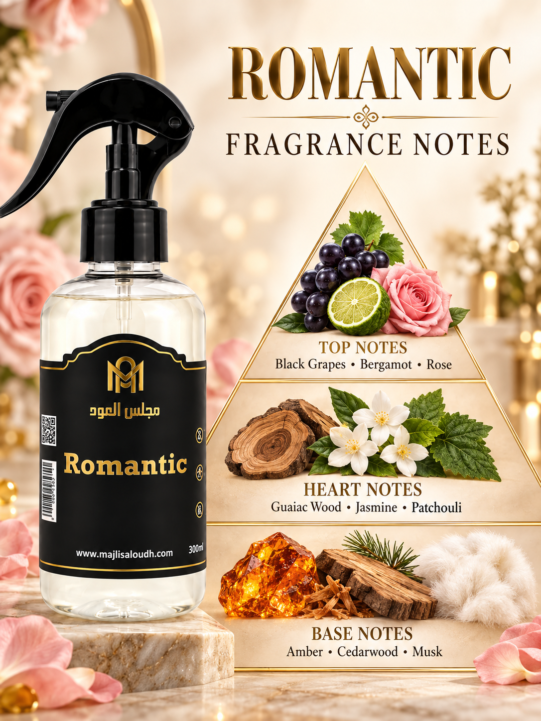 Romantic Home Spray fragrance-notes pyramid