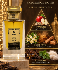 Oud Misk fragrance-notes pyramid: