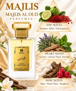 MAJLIS perfume-notes triangle