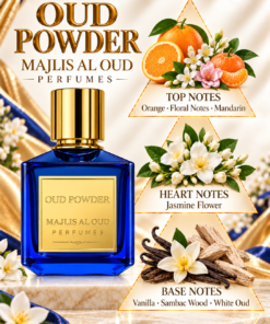 OUD POWDER perfume-notes triangle